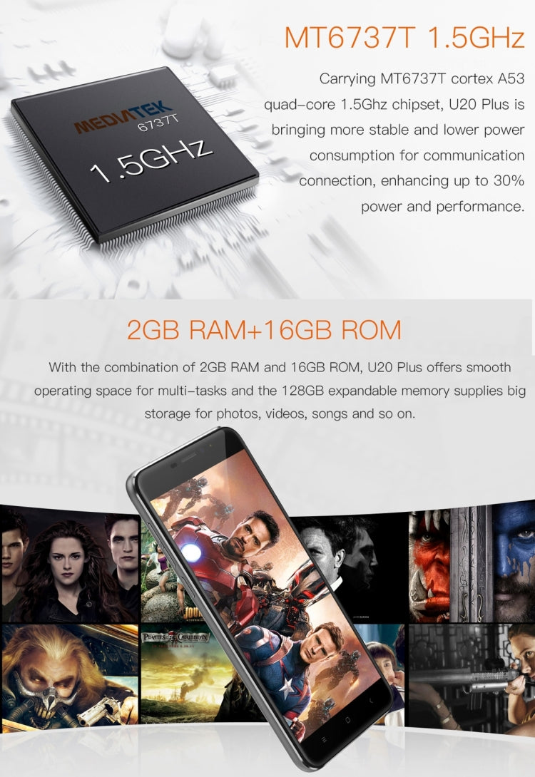 [HK Warehouse] OUKITEL U20 Plus, 2GB+16GB, Dual Rear Cameras, Press Fingerprint Identification, 5.5 inch 2.5D Curved Sharp Screen Android 6.0 MTK6737T Quad Core up to 1.5GHz, Network: 4G, Dual SIM