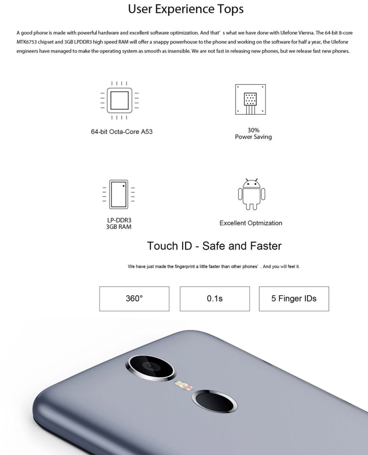 Ulefone Vienna, 3GB+32GB, Fingerprint Identification, 5.5 inch Android 5.1 MTK6753 Octa Core 1.3GHZ, OTG, GPS, FM, Network: 4G