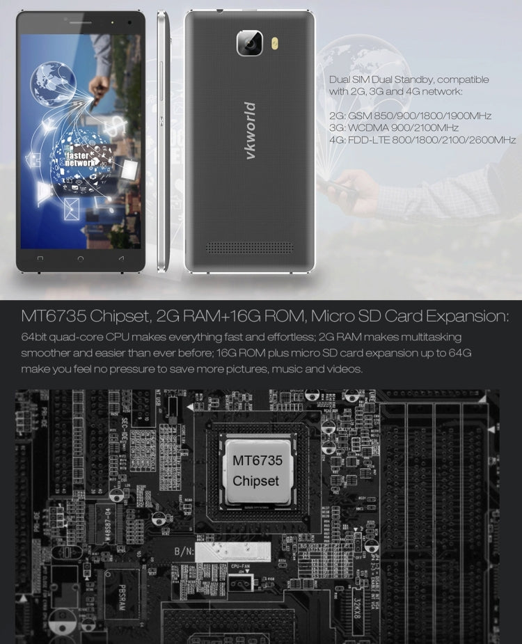 VKworld T3 16GB, Network: 4G, Professional High Volume Loudspeaker(Size: 25mmx35mm), Music Phone, Anti-Fingerprint Texture Back Cover,