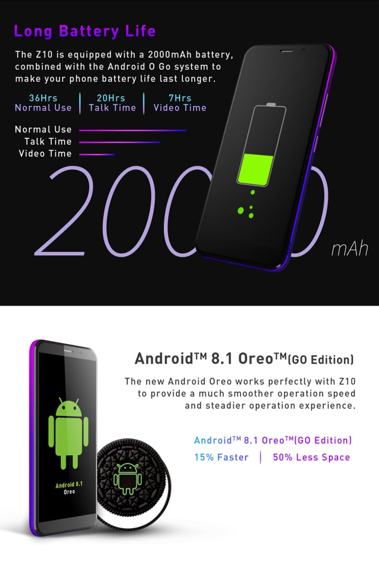 [HK Warehouse] LEAGOO Z10, 1GB+8GB, 5.0 inch Android 8.0 GO MTK6580M Quad Core up to 1.3GHz, Network: 3G, Dual SIM(Black)