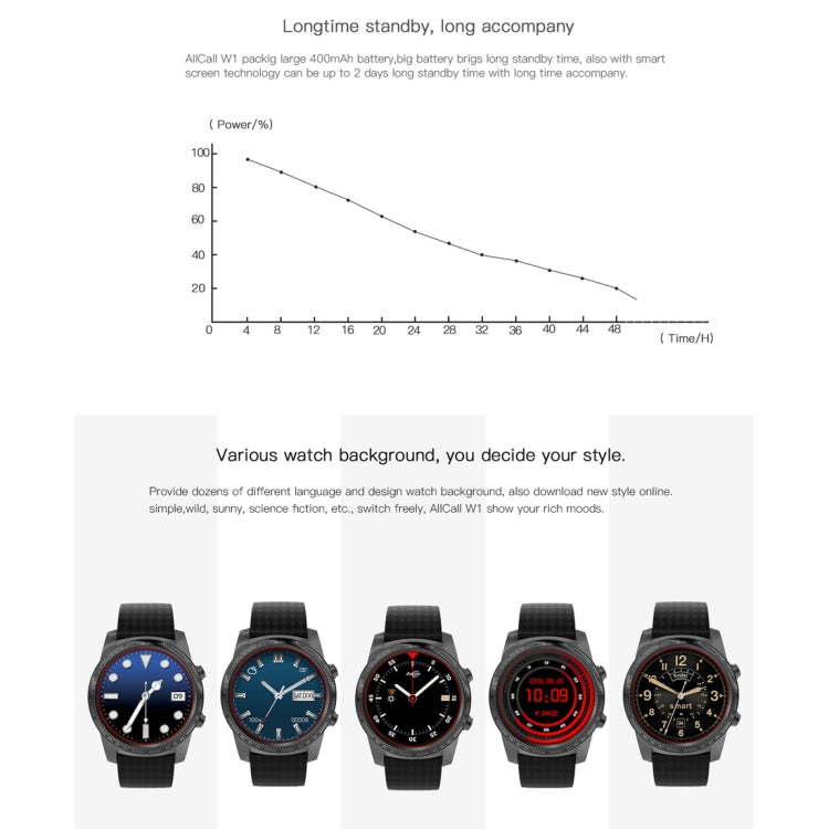 AllCall W1 Smart Watch Phone, 2GB+16GB, Life Waterproof, 1.39 inch Android 5.1, MTK6580 Quad Core 1.0GHz, Network: 3G, Heart Rate / Pedometer / Weather / GPS / Bluetooth