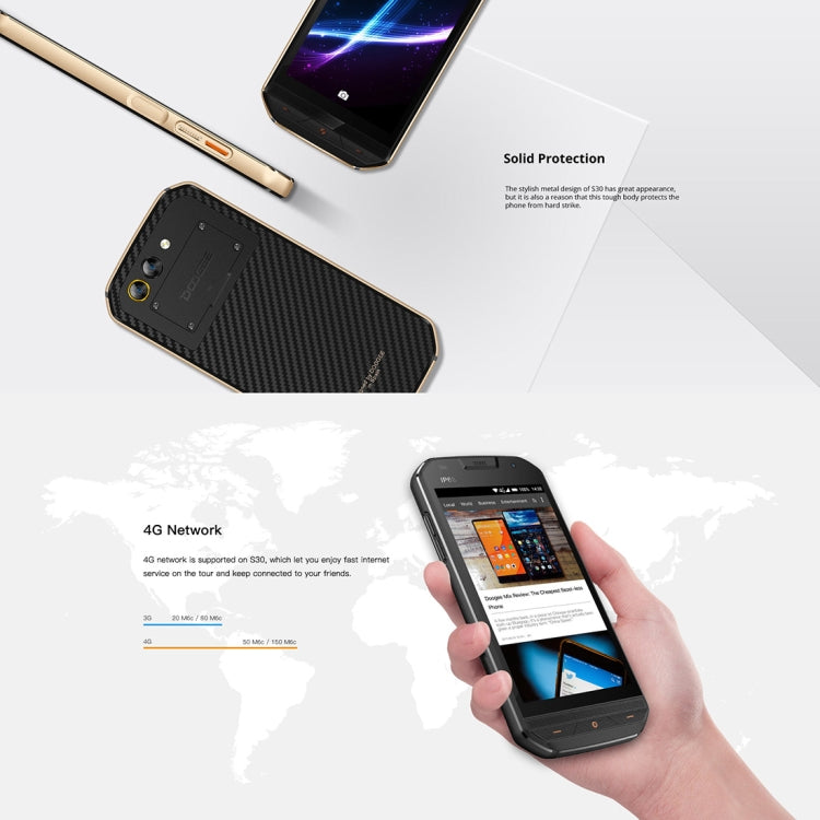 [HK Warehouse] DOOGEE S30 Triple Proofing Phone, 2GB+16GB, IP68 Waterproof Dustproof Shockproof, Fingerprint Identification, 5.0 inch Android 7.0 MTK6737V Quad Core up to 1.3GHz, Network: 4G, Dual SIM