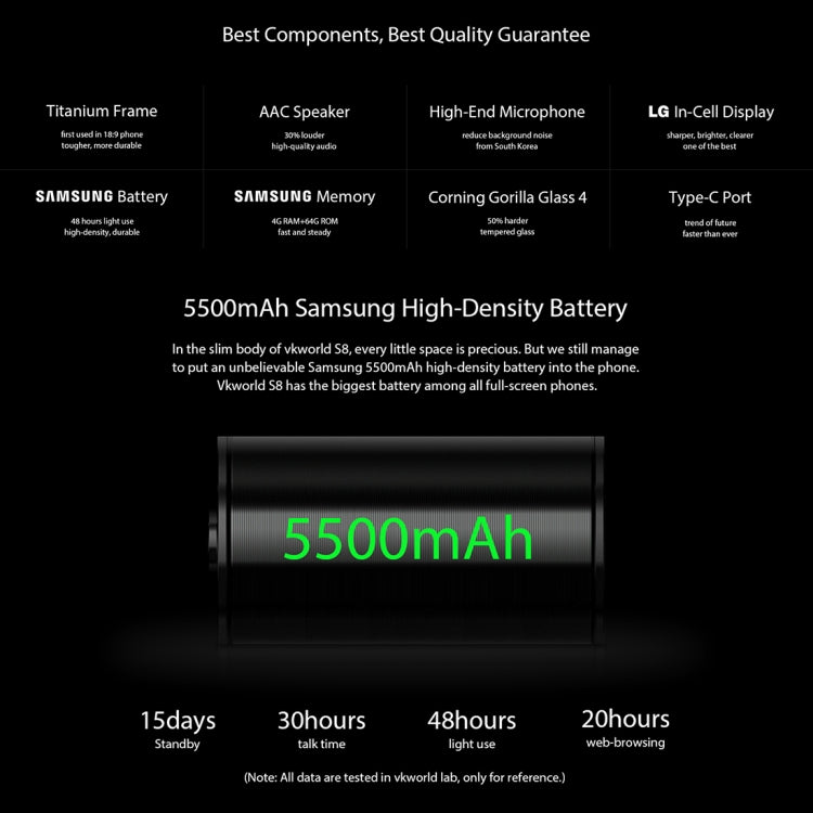 [HK Warehouse] VKworld S8, 4GB+64GB, Dual Back Cameras, Face & Fingerprint Identification, 5500mAh Battery, 5.99 inch Full Screen Android 7.0 MTK6750T Octa Core up to 1.5GHz, Network: 4G, Dual SIM