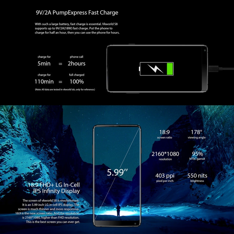 [HK Warehouse] VKworld S8, 4GB+64GB, Dual Back Cameras, Face & Fingerprint Identification, 5500mAh Battery, 5.99 inch Full Screen Android 7.0 MTK6750T Octa Core up to 1.5GHz, Network: 4G, Dual SIM