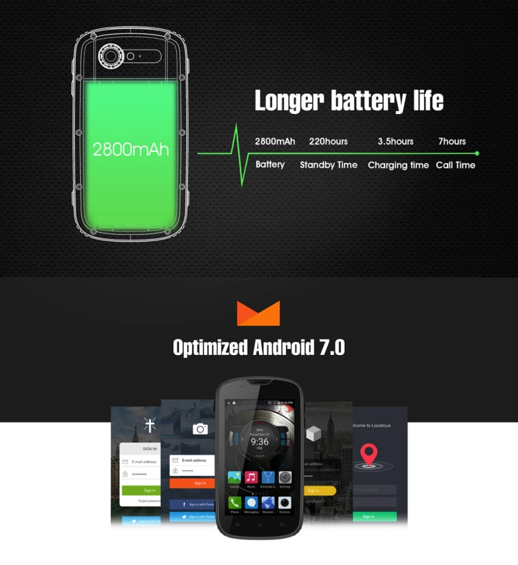 E&L Proofing W5S, 1GB+8GB, IP68 Waterproof Shockproof Dustproof, 4.0 inch Android 6.0 SC7731 Quad Core up to 1.2GHz, Network: 3G, MIL-STD-810G Certification