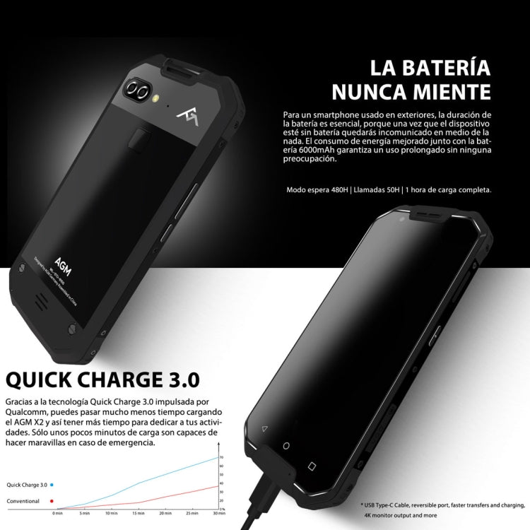 AGM X2 Triple Proofing Phone, 6GB+64GB, Fingerprint Identification, Dual 12.0MP Back Cameras, 6000mAh Battery, IP68 Waterproof Dustproof Shockproof, 5.5 inch Android 7.1 Snapdragon 653 Octa Core, Network: 4G, OTG, NFC(Black)