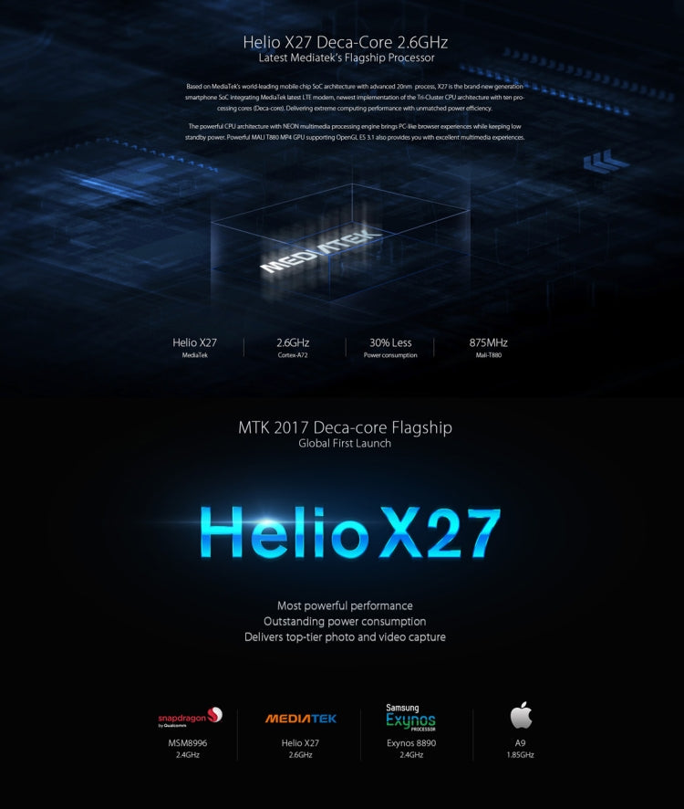 [HK Warehouse] UMIDIGI Z Pro, 4GB+32GB, Dual Back Cameras, Fingerprint Identification,  5.5 inch Sharp Screen Android 6.0 MTK Helio X27 Deca Core up to 2.6GHz, Network: 4G, Dual SIM, OTG(Black)