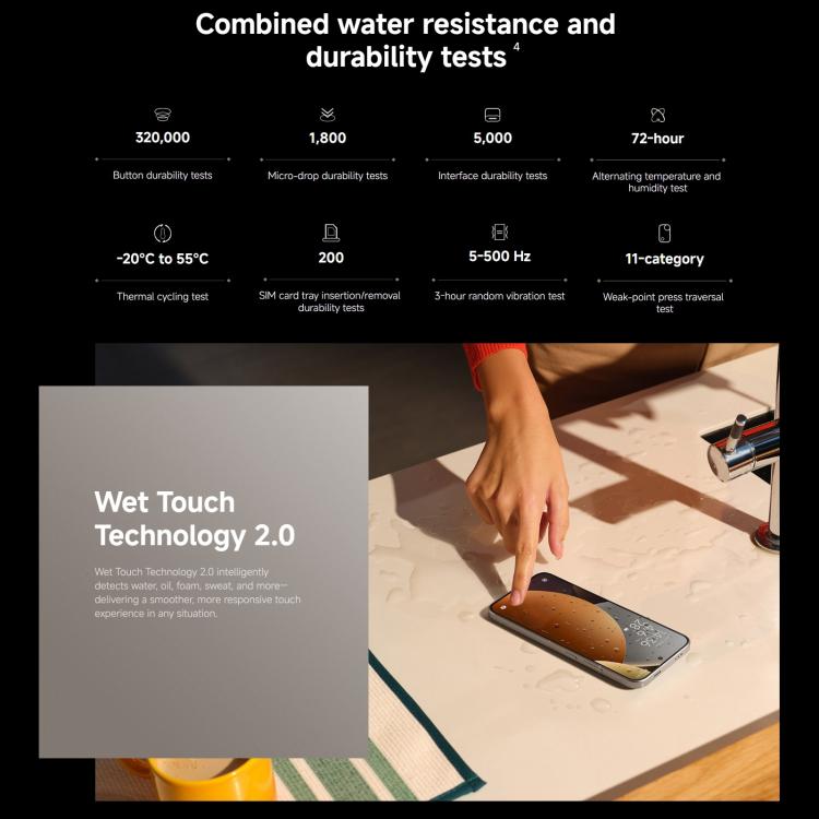 [HK Warehouse] Xiaomi Redmi Note 15 Pro 5G Global, 8GB+512GB, In-screen Fingerprint, 6.83 inch Xiaomi HyperOS 2 MediaTek Dimensity 7400-Ultra Octa Core, Network: 5G, NFC  - Black
