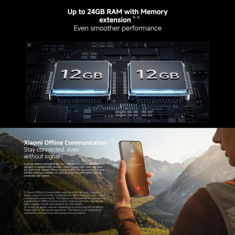 [HK Warehouse] Xiaomi Redmi Note 15 Pro 5G Global, 8GB+512GB, In-screen Fingerprint, 6.83 inch Xiaomi HyperOS 2 MediaTek Dimensity 7400-Ultra Octa Core, Network: 5G, NFC  - Black