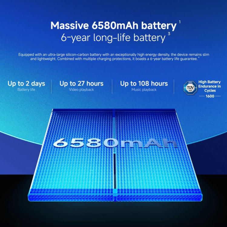 [HK Warehouse] Xiaomi Redmi Note 15 Pro 5G Global, 8GB+512GB, In-screen Fingerprint, 6.83 inch Xiaomi HyperOS 2 MediaTek Dimensity 7400-Ultra Octa Core, Network: 5G, NFC  - Black