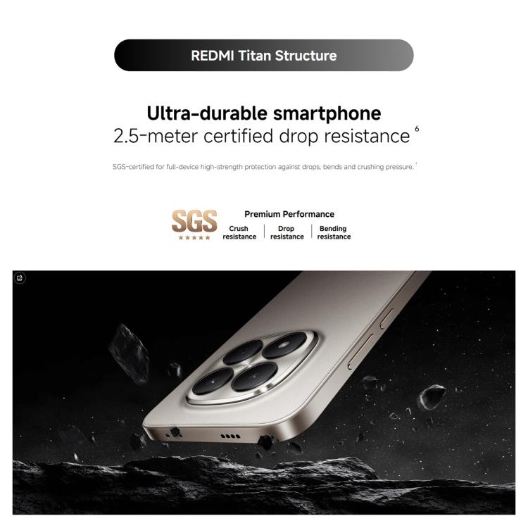 [HK Warehouse] Xiaomi Redmi Note 15 Pro 5G Global, 8GB+512GB, In-screen Fingerprint, 6.83 inch Xiaomi HyperOS 2 MediaTek Dimensity 7400-Ultra Octa Core, Network: 5G, NFC  - Black