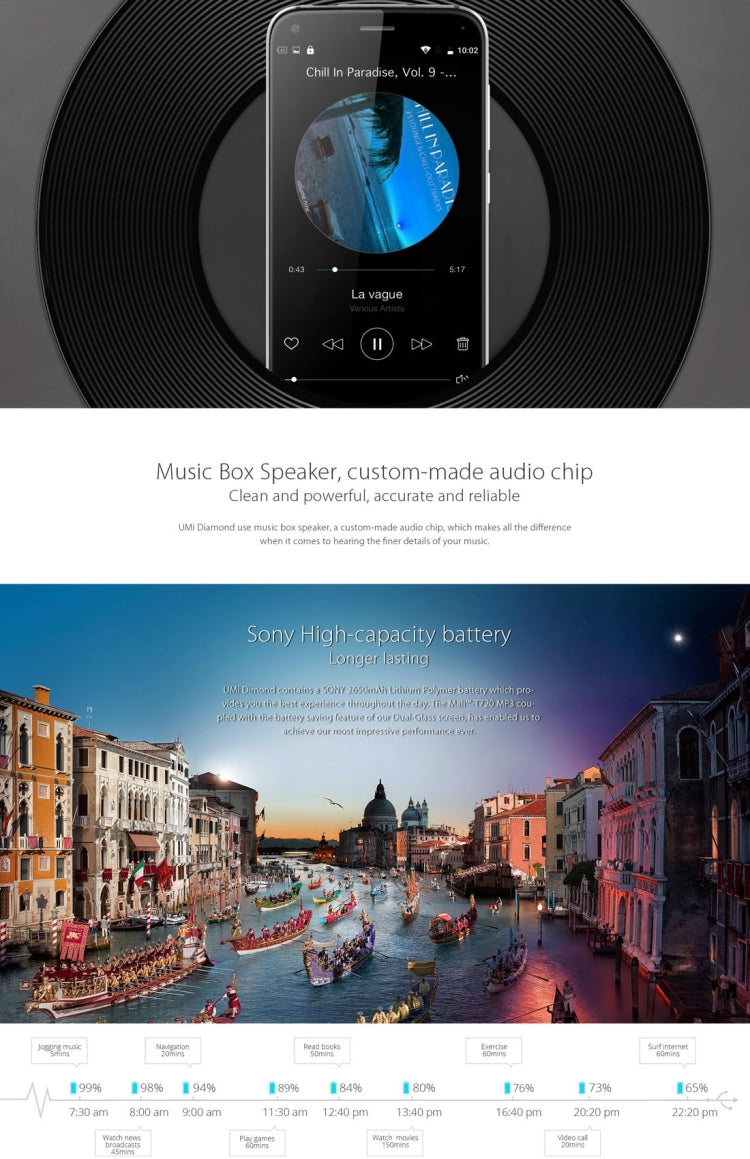 [HK Warehouse] UMI Diamond, 3GB+16GB, 5.0 inch 2.5D Arc Android 6.0 MTK6753 Octa Core up to 1.5GHz, Network: 4G(Black)