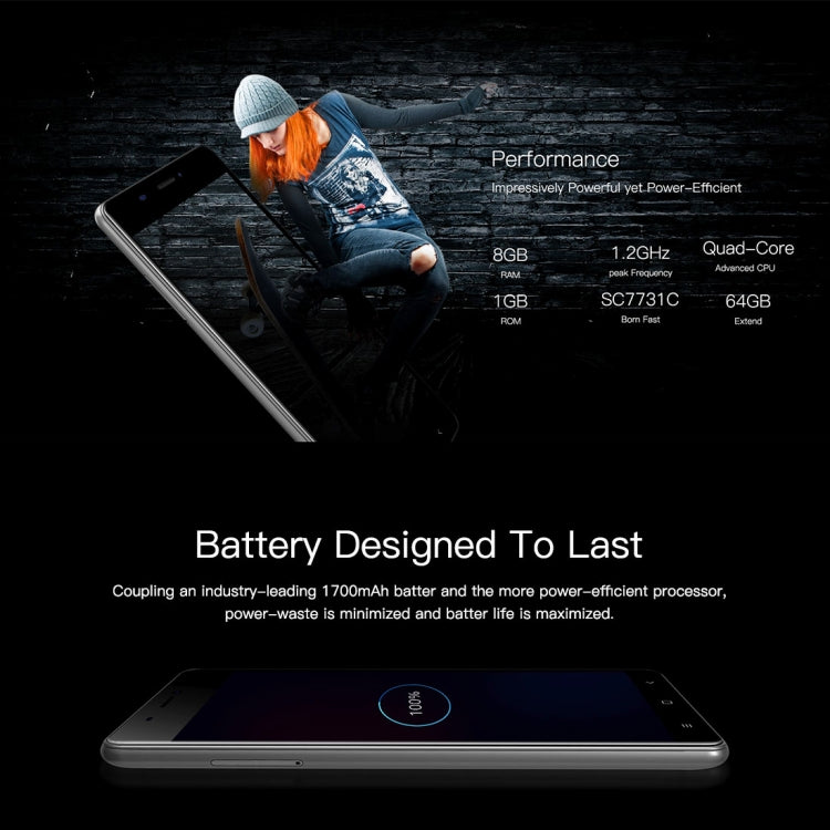 [HK Warehouse] KEN XIN DA V6, 1GB+8GB, 4.5 inch Android 7.0 SC7731C Quad Core up to 1.2GHz, GPS, Network: 3G, Dual SIM(Rose Gold)