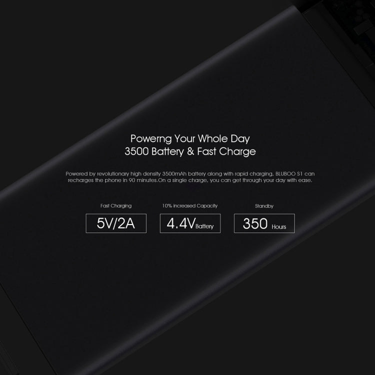 [HK Warehouse] BLUBOO S1, 6GB+64GB, Dual Back Cameras, Fingerprint Identification, 5.5 inch Sharp 2.5D Curved Edgeless Android 7.0 MTK6757 (Helio P25) Octa Core up to 2.5GHz, Network: 4G, OTG