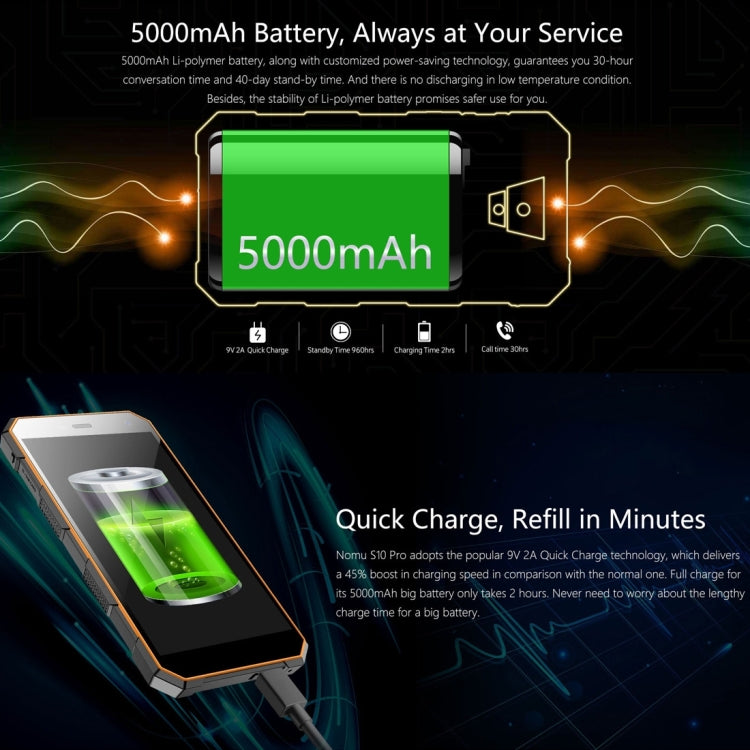 NOMU S10 Pro Triple Proofing Phone, 3GB+32GB, IP68 Waterproof Dustproof Shockproof, 5000mAh Battery, 5.0 inch Android 7.0 MTK6737T Quad Core up to 1.5GHz, Network: 4G, Dual SIM, OTG