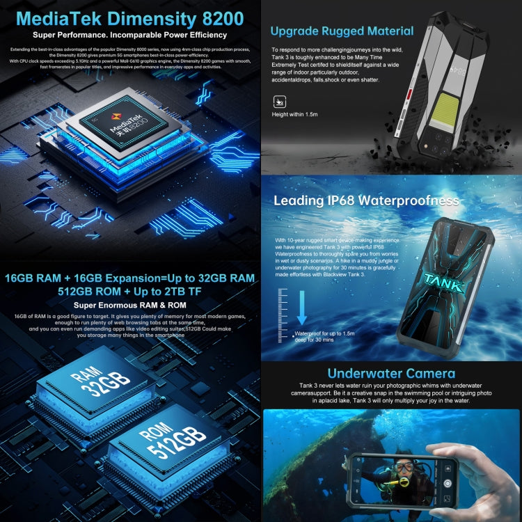[HK Warehouse] Unihertz Tank 3 / 8849, 16GB+512GB, 200MP Camera, Night Vision, 23800mAh Battery, 6.79 inch Android 13 Dimensity 8200 Octa Core, Network: 5G  - Black