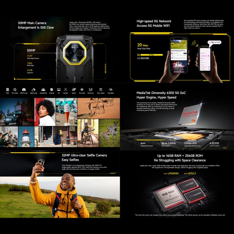 [HK Warehouse] Ulefone Armor Mini 20T Pro, Thermal Imaging, 8GB+256GB, IP68/IP69K Rugged Phone, 4.7 inch Android 15 MediaTek Dimensity 6300 5G Octa Core, Network: 5G, NFC, OTG  - Mecha Black