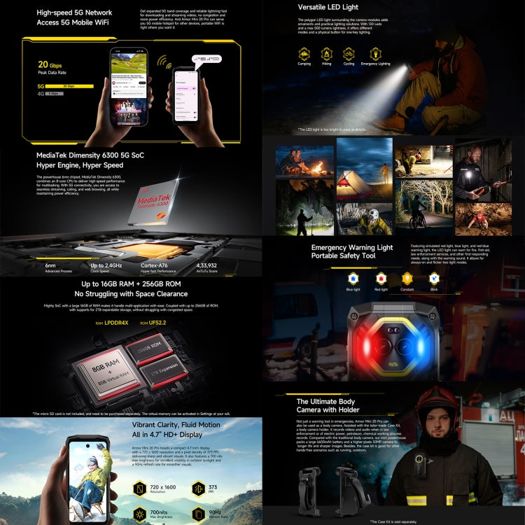 [HK Warehouse] Ulefone Armor Mini 20 Pro, 8GB+256GB, IP68/IP69K Rugged Phone, 4.7 inch Android 15 MediaTek Dimensity 6300 5G Octa Core, Network: 5G, NFC, OTG  - Mecha Black