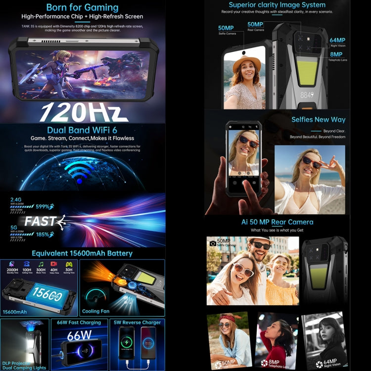 [HK Warehouse] Unihertz 8849 Tank 3S Night Vision Projector Rugged Phone, 16GB+512GB, 6.79 inch Android 14 Dimensity 8200 Octa Core, Network: 5G  - Black