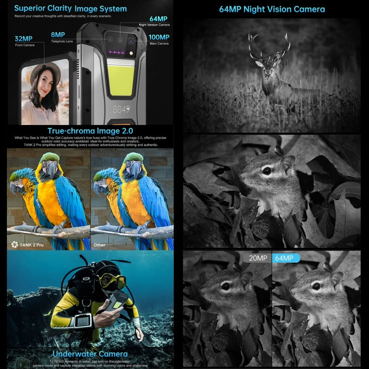 [HK Warehouse] Unihertz 8849 Tank 2 Pro Night Vision Projector Rugged Phone, 12GB+512GB, 6.79 inch Android 14 MTK6789 Octa Core, Network: 4G  - Black