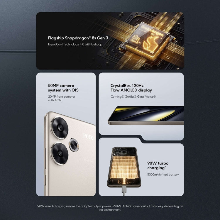[HK Warehouse] Xiaomi POCO F6 Global, 8GB+256GB, In-screen Fingerprint, 6.67 inch Xiaomi HyperOS Snapdragon 8s Gen 3 Octa Core 3.0GHz, NFC, Network: 5G