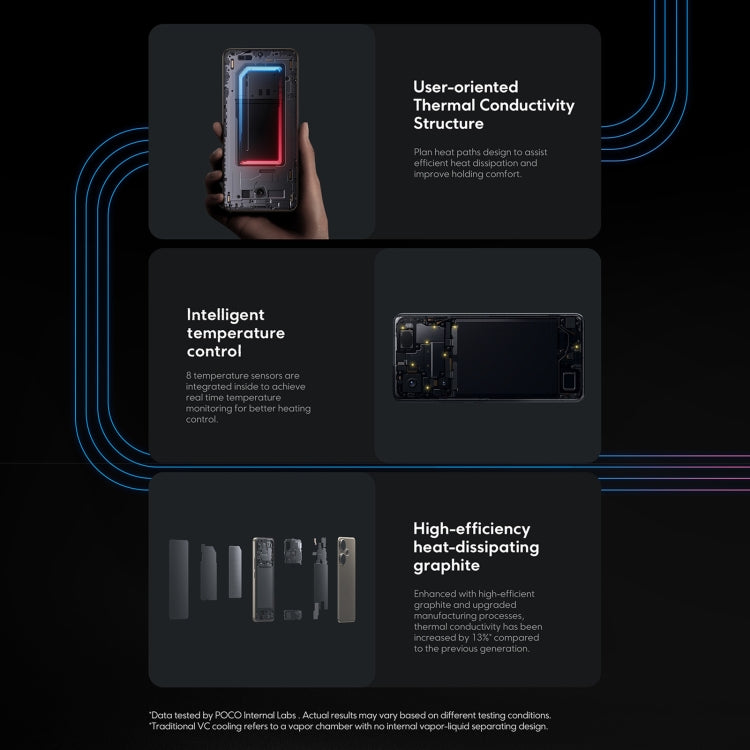 [HK Warehouse] Xiaomi POCO F6 Global, 8GB+256GB, In-screen Fingerprint, 6.67 inch Xiaomi HyperOS Snapdragon 8s Gen 3 Octa Core 3.0GHz, NFC, Network: 5G