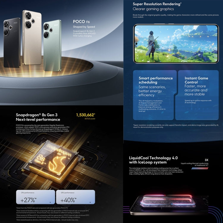 [HK Warehouse] Xiaomi POCO F6 Global, 12GB+512GB, In-screen Fingerprint, 6.67 inch Xiaomi HyperOS Snapdragon 8s Gen 3 Octa Core 3.0GHz, NFC, Network: 5G