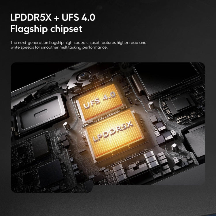 [HK Warehouse] Xiaomi POCO F6 Global, 12GB+512GB, In-screen Fingerprint, 6.67 inch Xiaomi HyperOS Snapdragon 8s Gen 3 Octa Core 3.0GHz, NFC, Network: 5G