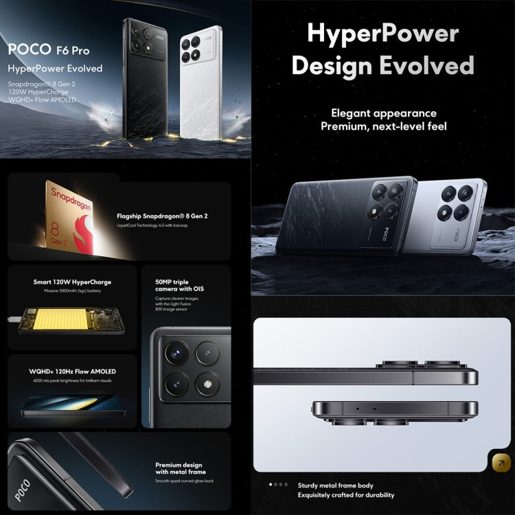 [HK Warehouse] Xiaomi POCO F6 Pro Global, 12GB+256GB, In-screen Fingerprint, 6.67 inch Xiaomi HyperOS Snapdragon 8 Gen 2 Octa Core 3.19GHz, NFC, Network: 5G  - Black