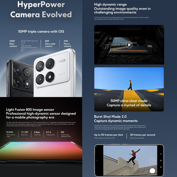 [HK Warehouse] Xiaomi POCO F6 Pro Global, 12GB+256GB, In-screen Fingerprint, 6.67 inch Xiaomi HyperOS Snapdragon 8 Gen 2 Octa Core 3.19GHz, NFC, Network: 5G  - Black