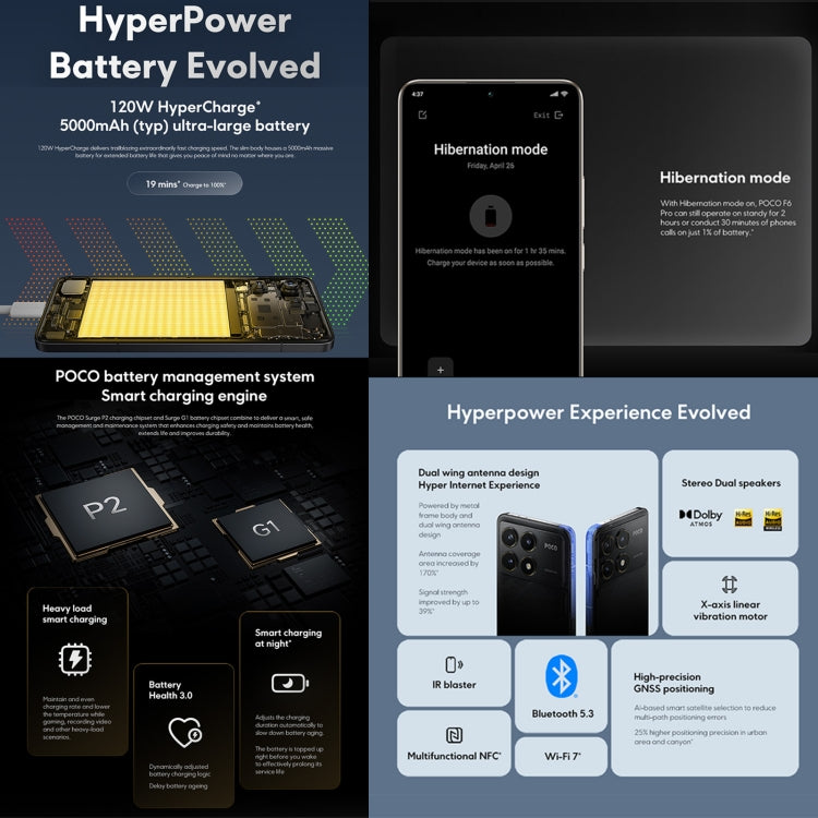 [HK Warehouse] Xiaomi POCO F6 Pro Global, 12GB+256GB, In-screen Fingerprint, 6.67 inch Xiaomi HyperOS Snapdragon 8 Gen 2 Octa Core 3.19GHz, NFC, Network: 5G  - Black