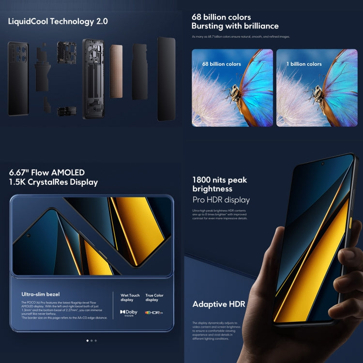 [HK Warehouse] Xiaomi POCO X6 Pro Global, 12GB+512GB, In-screen Fingerprint, 6.67 inch Xiaomi HyperOS MediaTek Dimensity 8300-Ultra Octa Core 3.35GHz, NFC, Network: 5G  - Black