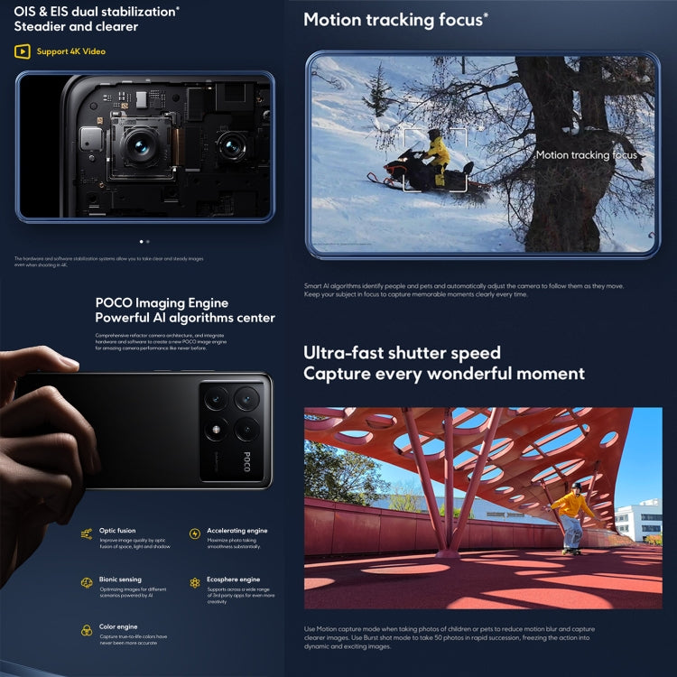 [HK Warehouse] Xiaomi POCO X6 Pro Global, 12GB+512GB, In-screen Fingerprint, 6.67 inch Xiaomi HyperOS MediaTek Dimensity 8300-Ultra Octa Core 3.35GHz, NFC, Network: 5G  - Black