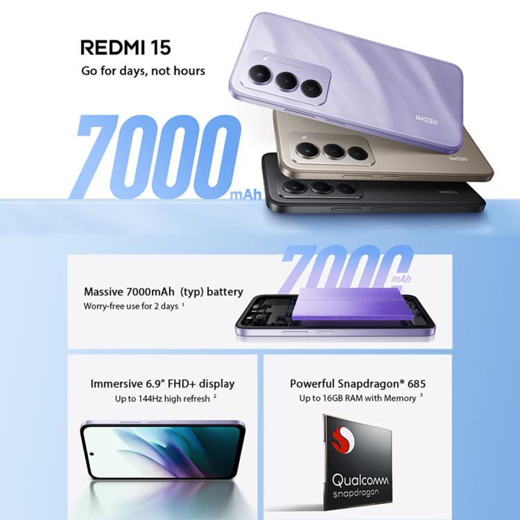 [HK Warehouse] Xiaomi Redmi 15 Global, 8GB+256GB, Side Fingerprint, 6.9 inch Xiaomi HyperOS 2 Snapdragon 685 Octa Core 2.8GHz, Network: 4G, NFC  - Black
