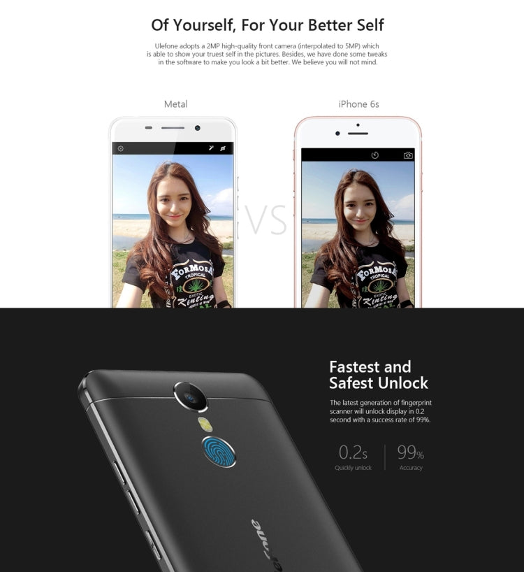 [HK Warehouse] Ulefone Metal Lite, 1GB+16GB, Fingerprint Identification, 5.0 inch 2.5D Android 6.0 MTK6580A Quad Core up to 1.3GHz, OTG, Network: 3G