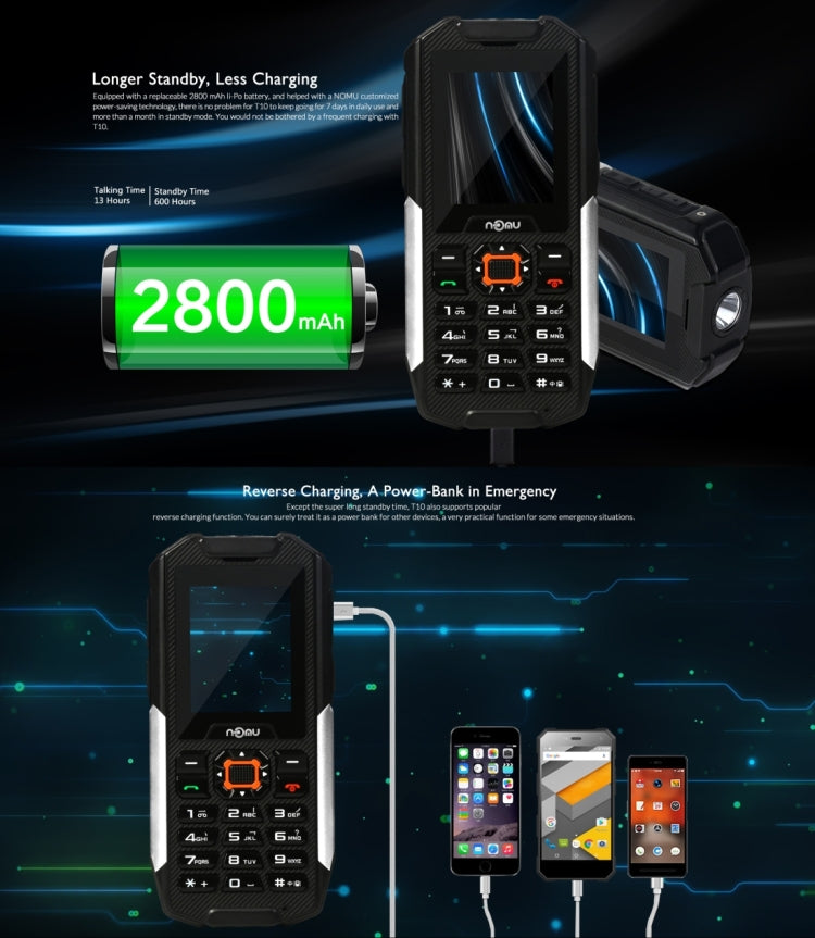 [HK Warehouse] NOMU T10 Triple Proofing Phone, IP68 Waterproof Dustproof Shockproof, 2800mAh Battery, MTK6261A, Dual SIM, SOS, FM, Flashlight(Black)