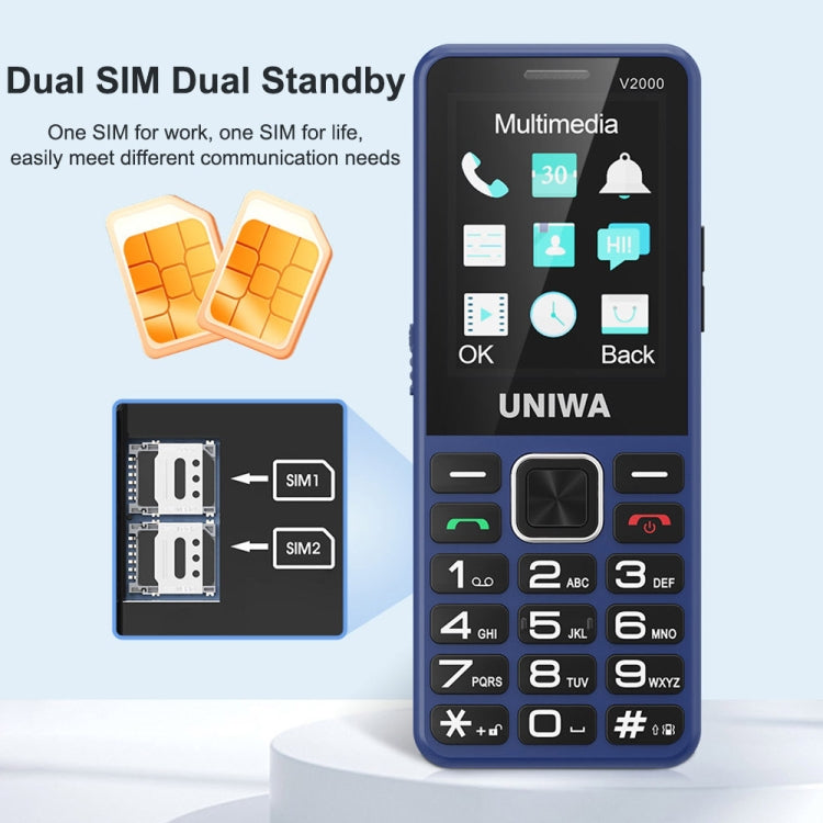 UNIWA V2000 Elder Keypad Phone, 2.4 inch Unisoc T107, 1700mAh Battery, LED Flashlight, SOS, Network: 4G, US Plug