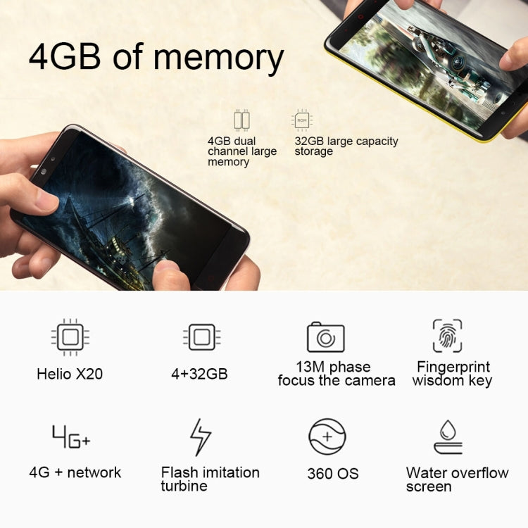 360 N4, 4GB+32GB, Fingerprint Identification, 2.5D Screen, 5.5 inch Android 6.0 MTK Helio X20 Deca Core 2.1GHz, Support OTG, Dual SIM, Network: 4G(White)