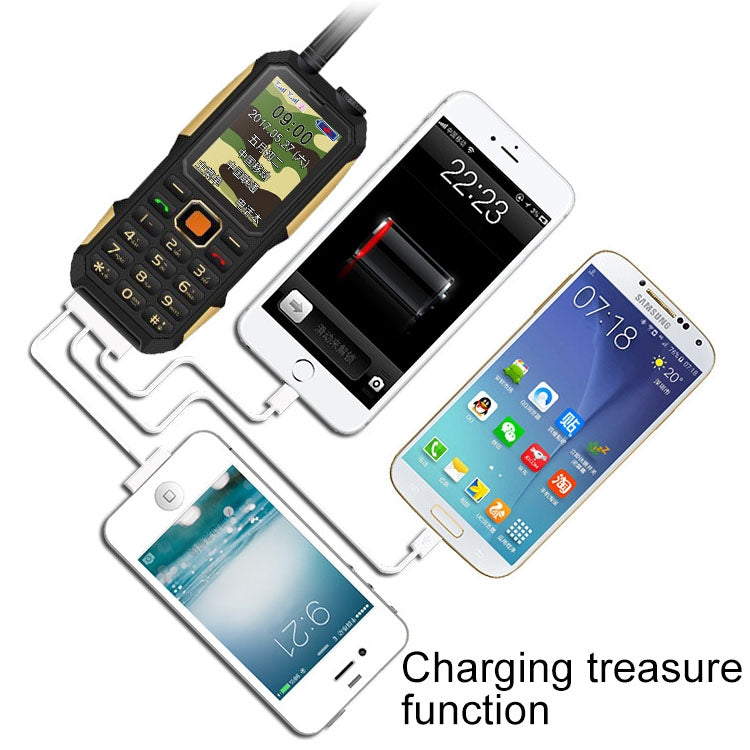 007W Walkie Talkie Mobile Phone, Waterproof Dustproof Shockproof, 3500mAh Battery, 2.6 inch, MTK6261DA, 21 Keys, Network: 2G, Bluetooth, SOS, Tachograph