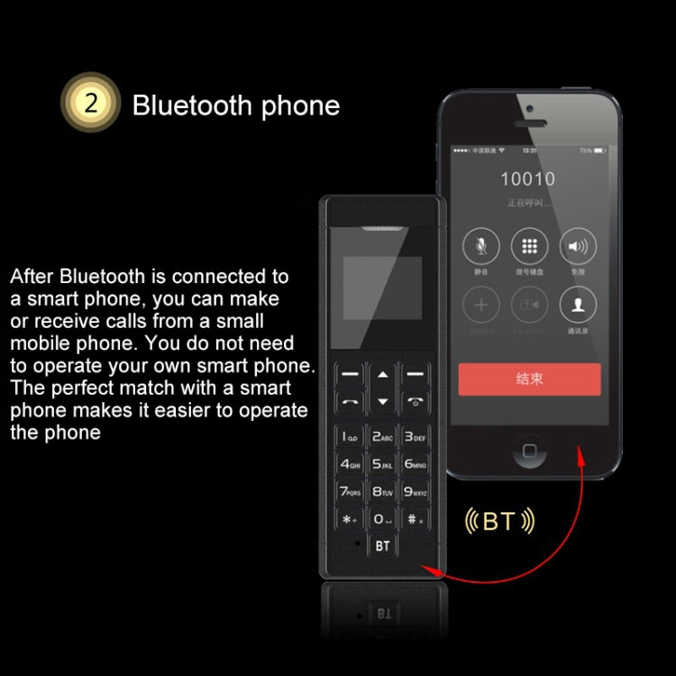 Forita A1 Card Mobile Phone, 0.66 inch, MTK6261D, 18 Keys, Support Bluetooth, FM, MP3, GSM