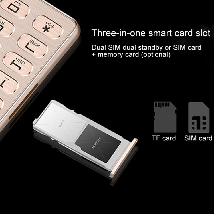 MPARTY LT1 Card Mobile Phone, 2.0 inch, MTK60A, 20 Keys, Support 0.3MP Camera, Bluetooth, IR, FM, MP3, GSM, Dual SIM