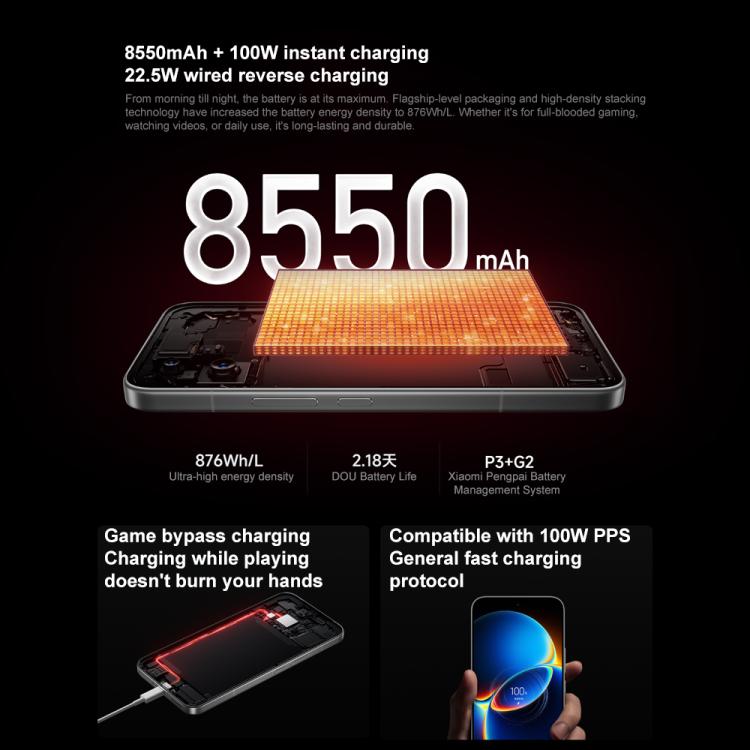 Xiaomi Redmi K90 Max, 12GB+256GB, 6.83 inch Xiaomi HyperOS 3 Dimensity 9500 Octa Core, NFC, Network: 5G