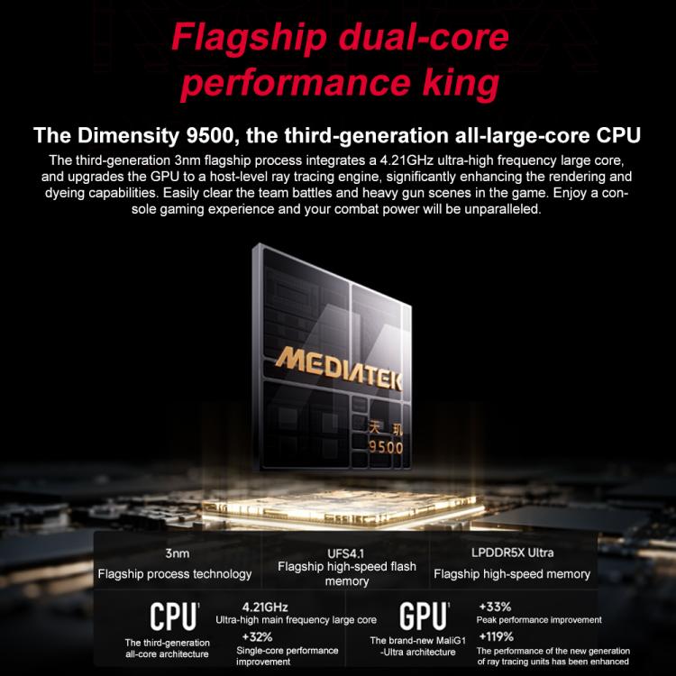 Xiaomi Redmi K90 Max, 12GB+256GB, 6.83 inch Xiaomi HyperOS 3 Dimensity 9500 Octa Core, NFC, Network: 5G