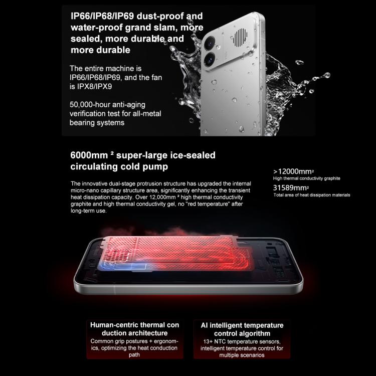 Xiaomi Redmi K90 Max, 16GB+512GB, 6.83 inch Xiaomi HyperOS 3 Dimensity 9500 Octa Core, NFC, Network: 5G