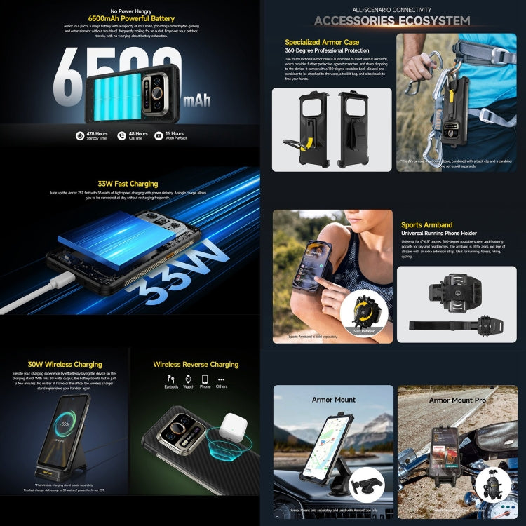 [HK Warehouse] Ulefone Armor 25T Rugged Phone, 6GB+256GB, Thermal Imaging, 6.78 inch Android 14 MediaTek Helio G99 Octa Core, Network: 4G, NFC, OTG  - Black