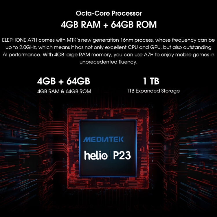 [HK Warehouse] ELEPHONE A7H, 4GB+64GB, Triple Back Cameras, Fingerprint Identification, 6.41 inch Punch-hole Screen Android 9.0 MTK6763V/V Helio P23 Octa Core up to 2.0GHz, Network: 4G, OTG