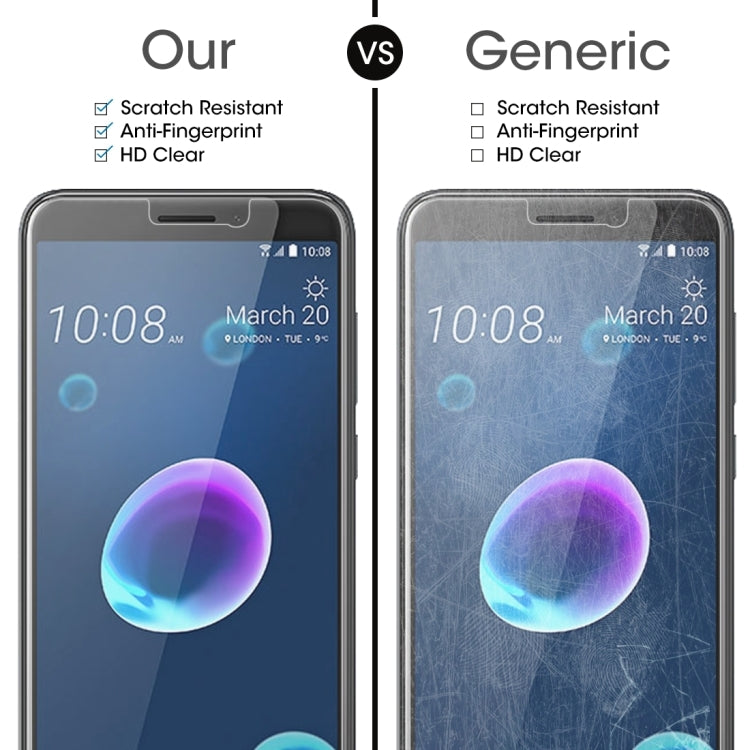 10 PCS 0.26mm 9H 2.5D Tempered Glass Film for HTC Desire 12