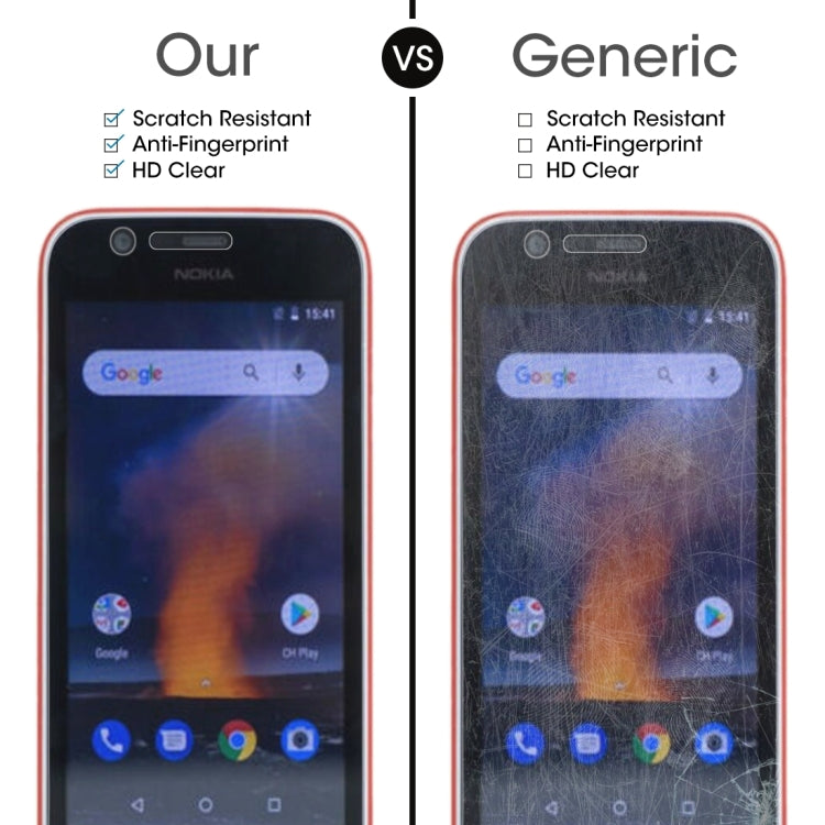 2 PCS 0.26mm 9H 2.5D Tempered Glass Film for Nokia 1