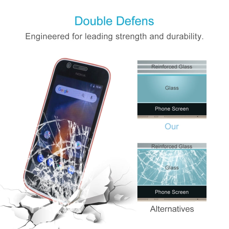 100 PCS 0.26mm 9H 2.5D Tempered Glass Film for Nokia 1