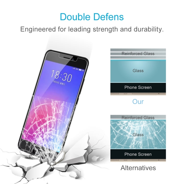 100 PCS 0.26mm 9H 2.5D Tempered Glass Film for Meizu M6